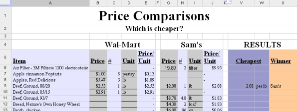 price comparison template 1