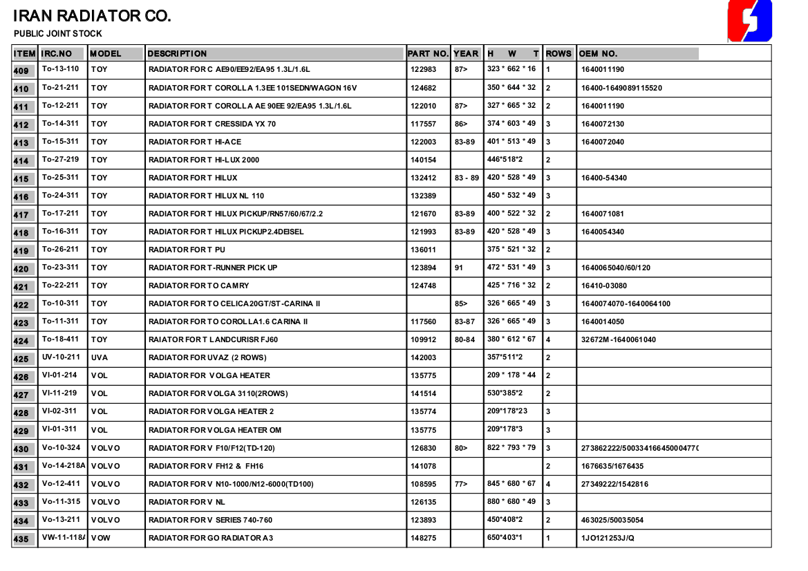 product list template 1