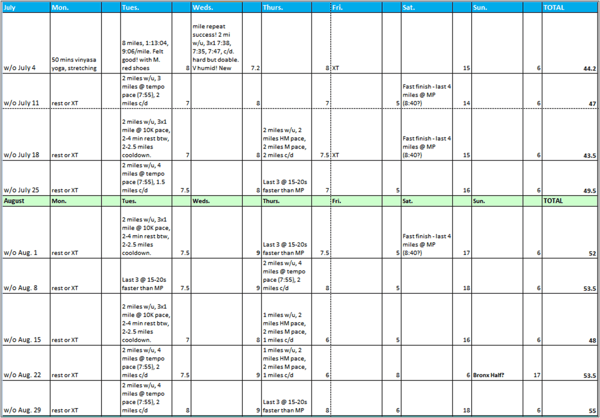 3 Excel Workout Templates Excel Xlts