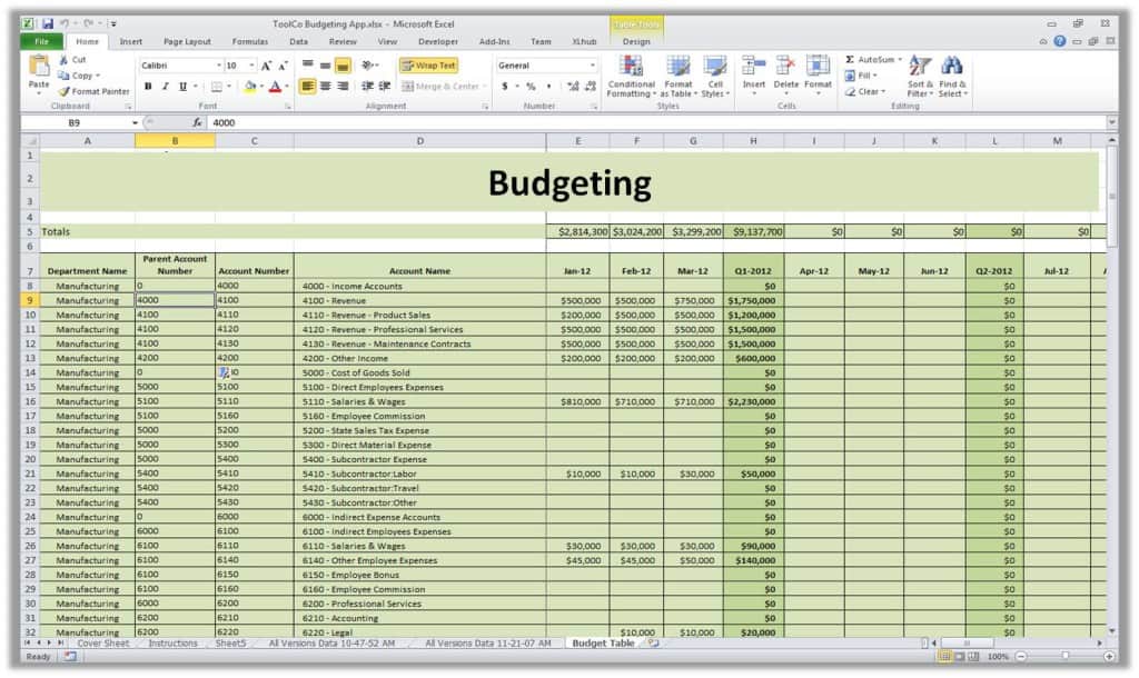 4 Pro Forma Budget Templates Excel xlts