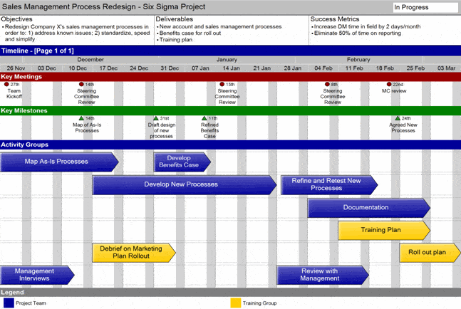 project timeline template preview 4