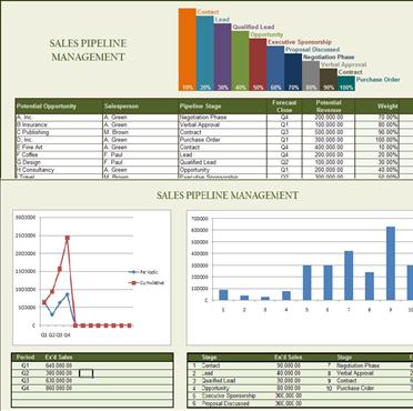 sales pipeline template excel free download