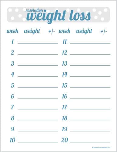 weight loss Tracker template 3