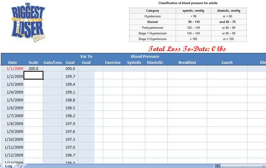 5 Weight Loss Challenge Spreadsheet Templates Excel Xlts