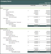 balance sheet template 44