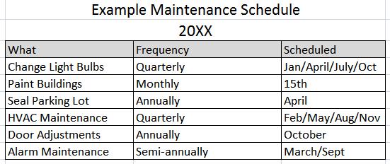 building maintenance schedule template 11