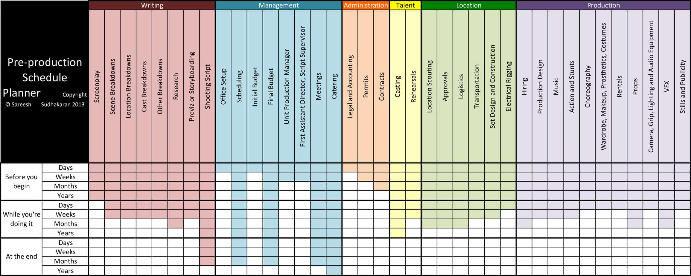 4 Free Production Scheduling Excel Templates Excel xlts