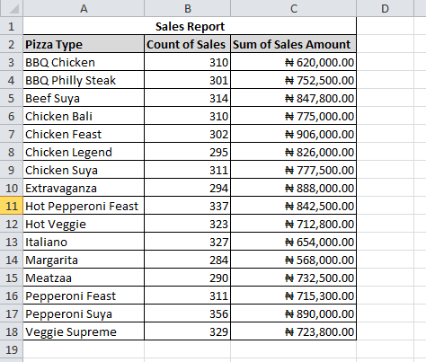 sales log template 44