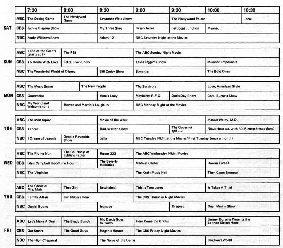 Program Guide Template