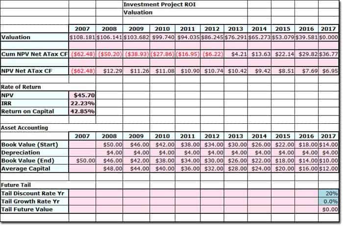 Investment Template Image 1 Word Templates Pro investment-template-image-1-word-templates-pro