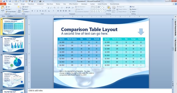 Таблицы в пауэр поинт. Красивые таблицы для презентации. Таблица в POWERPOINT. Красивые таблицы в POWERPOINT. Дизайн таблиц.