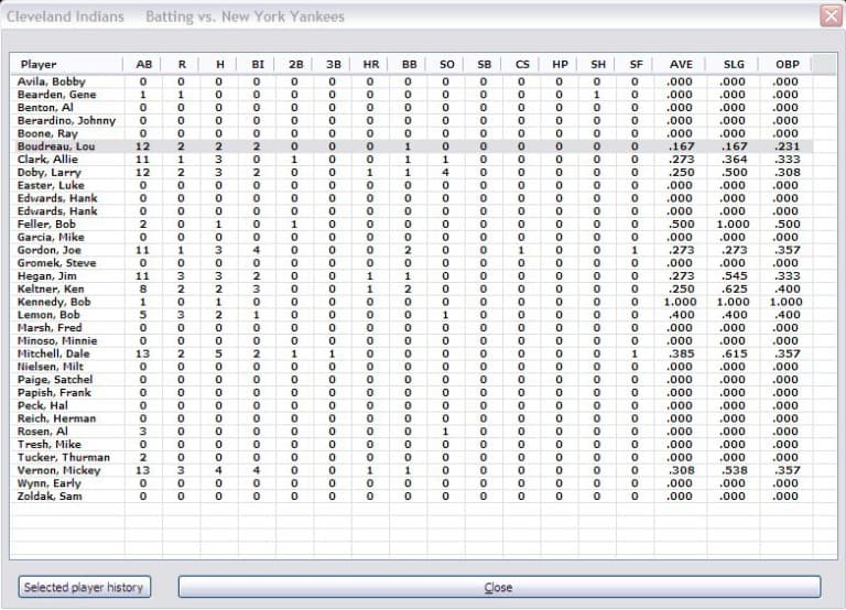 8 Baseball Individual Stat Sheet Templates Word Excel Formats