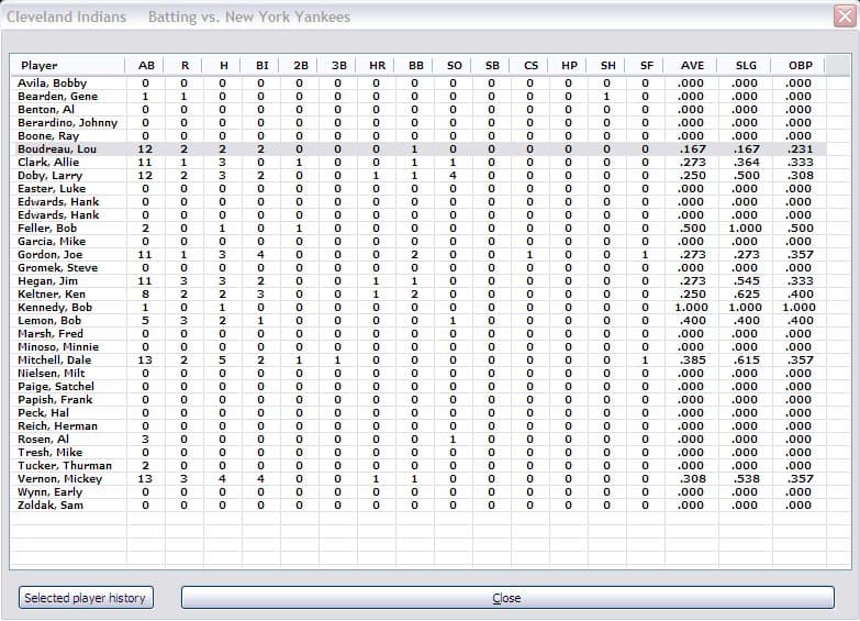 8 Baseball Individual Stat Sheet Templates Word Excel Formats