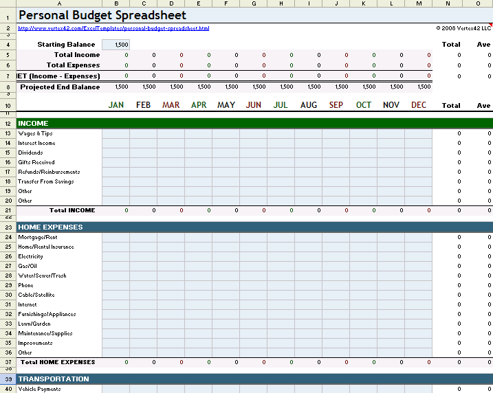 business plan financial template excel free