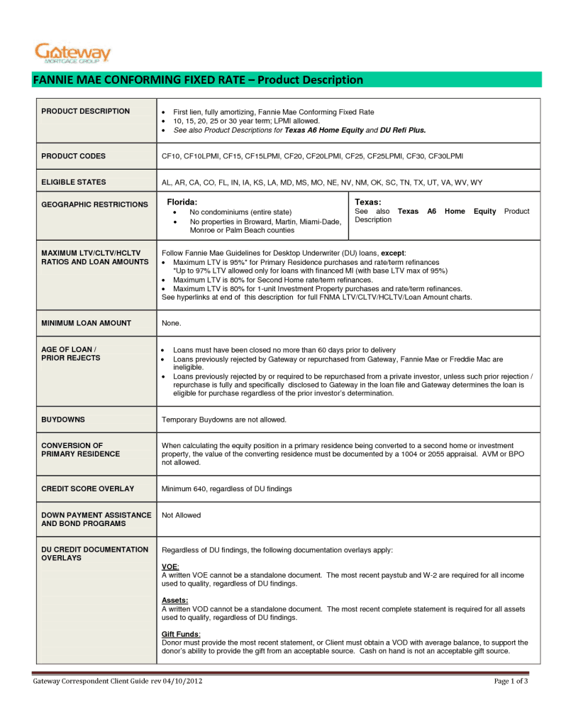 technical production description in business plan