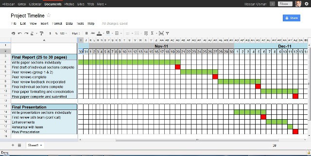 4 Project Timeline Excel Templates Excel Xlts