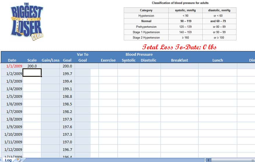 5-weight-loss-challenge-spreadsheet-templates-word-excel-formats
