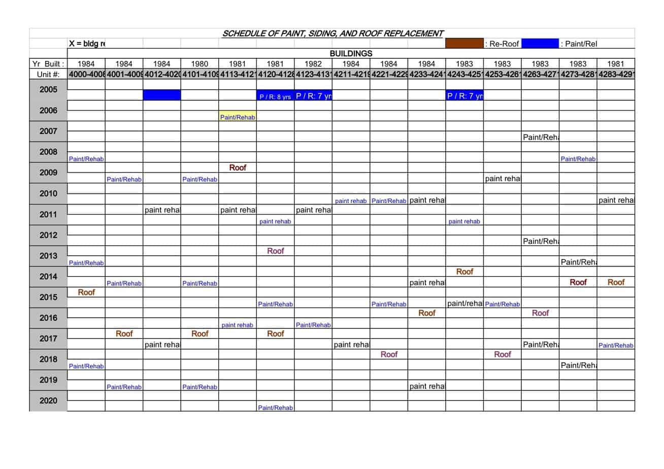 Building Maintenance Checklist Template Free from www.wordstemplatespro.com