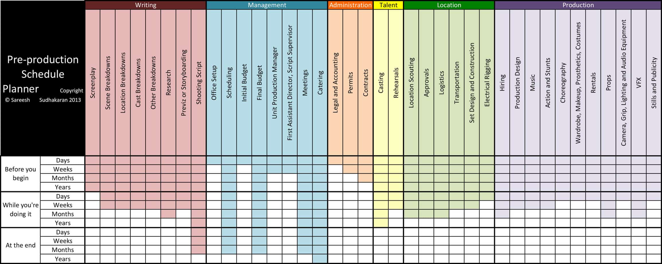 11 Free Production Scheduling Templates Word Excel Formats