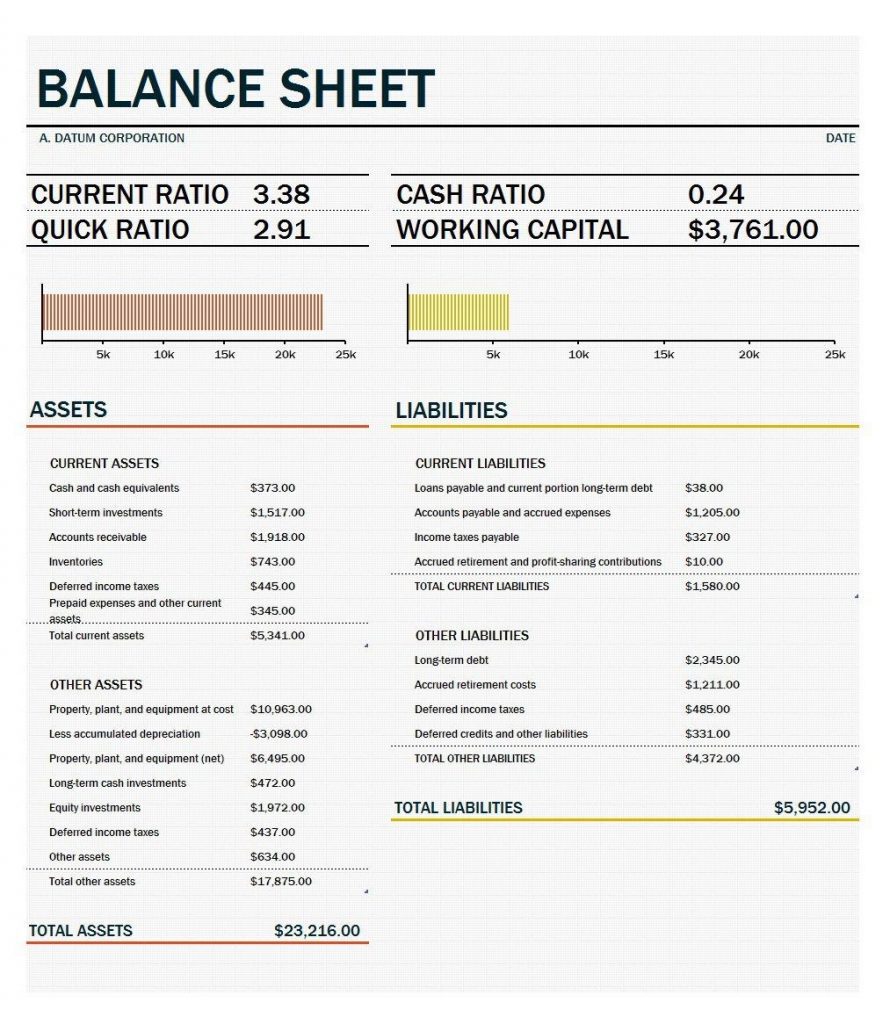 5-balance-sheet-formats-in-excel-word-excel-formats