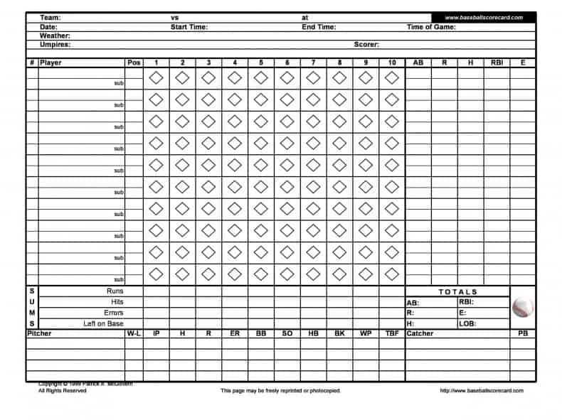 Mlb Printable Scorecard