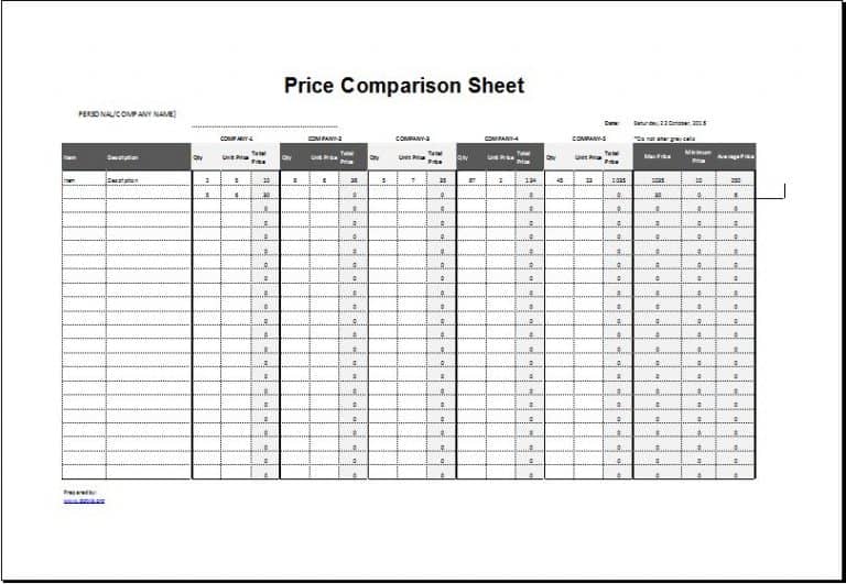 microsoft word cost comparison template