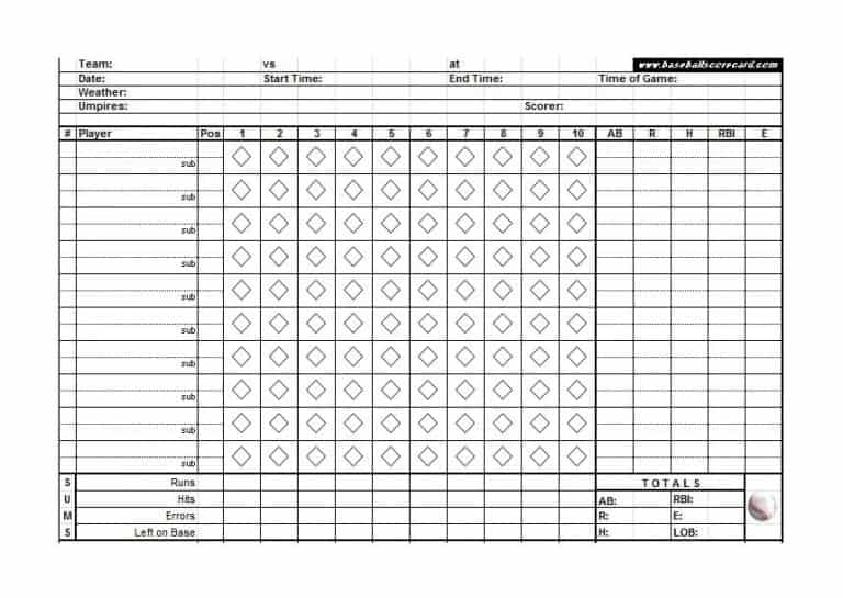 8 Baseball Individual Stat Sheet Templates Word Excel Formats