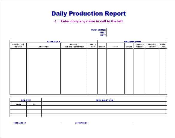 011 Plan Template Resource Capacity Planning Excel Awesome Projects In Spread Golagoon