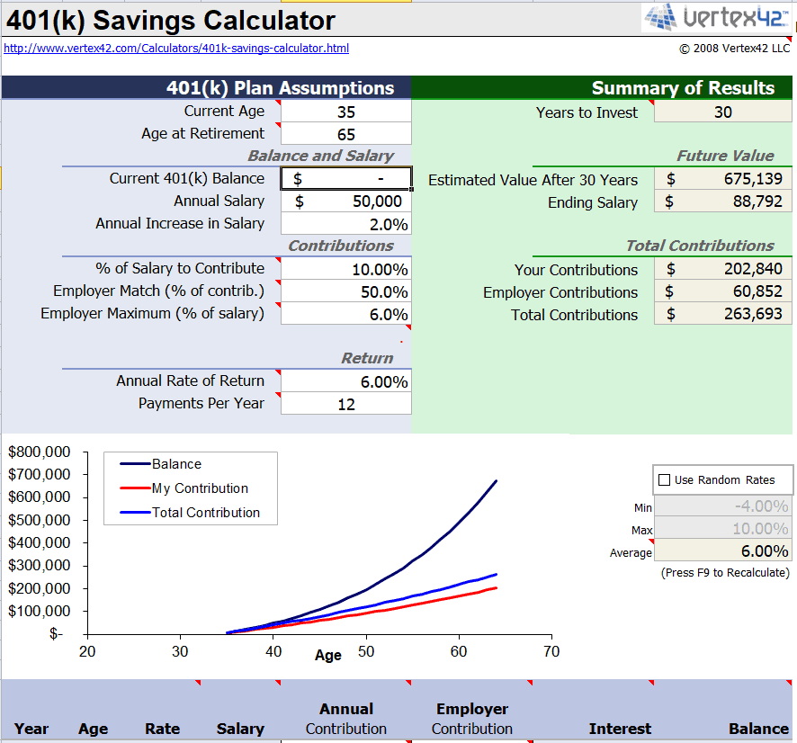 401k Savings Calculator Template preview