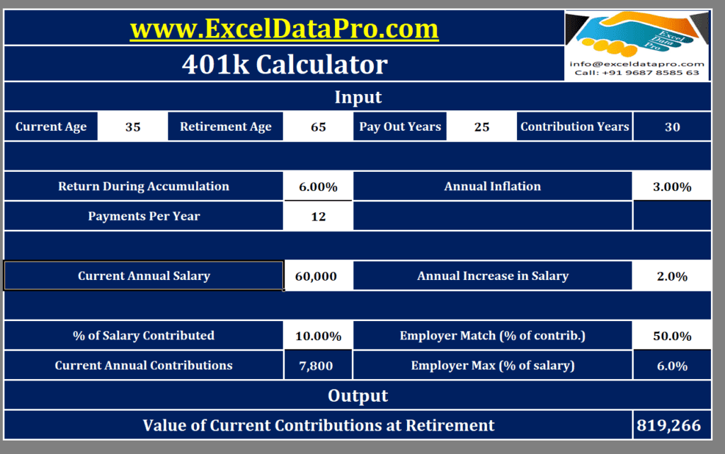 Official 401k Contribution Calculator Template preview