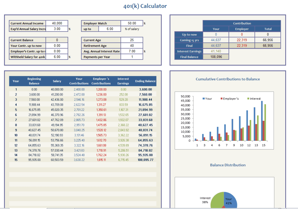 Detailed 401k Contribution Calculator Template preview