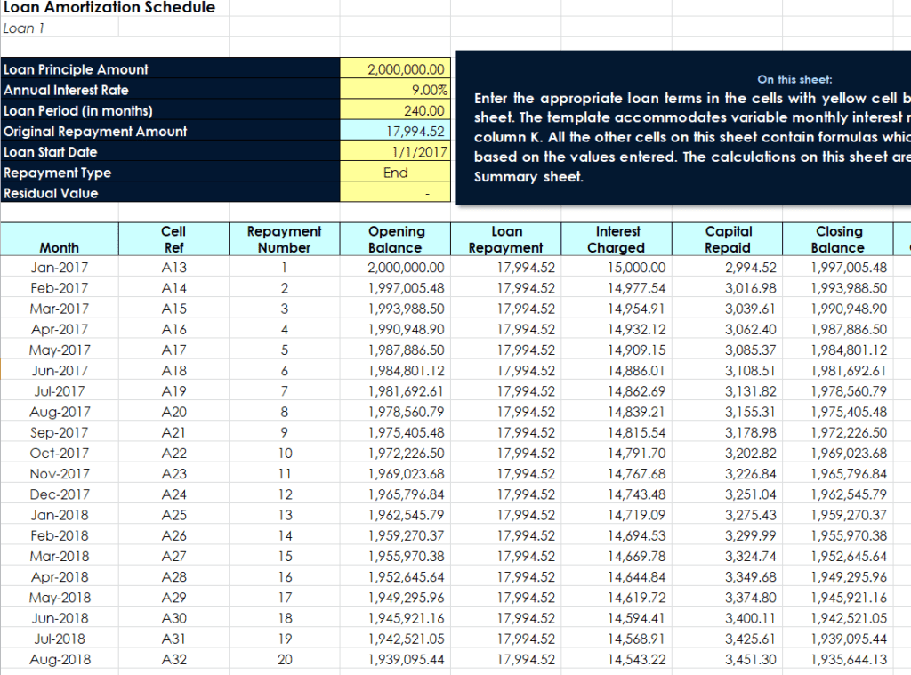 Detailed Amoritzation Schedule Template preview