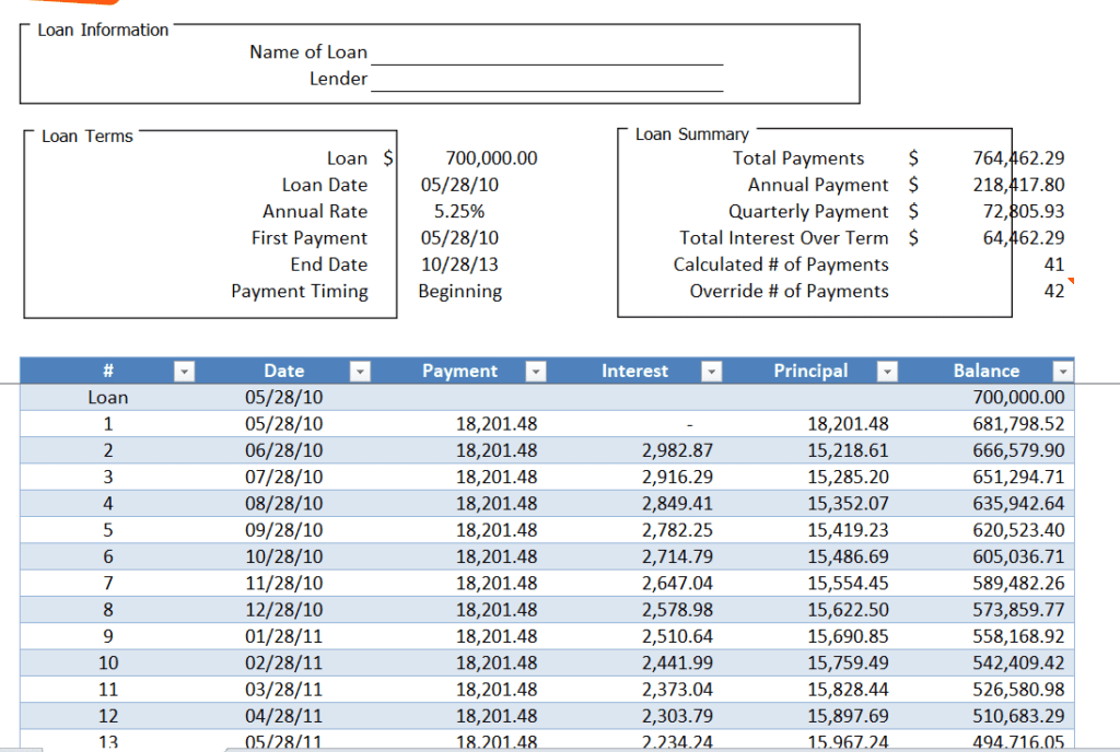 Example Amoritzation Schedule Template preview