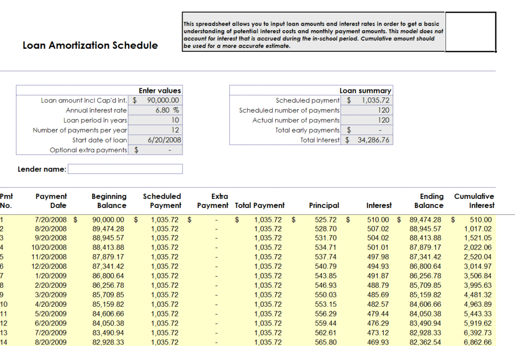 Loan Amoritzation Schedule Format Template preview