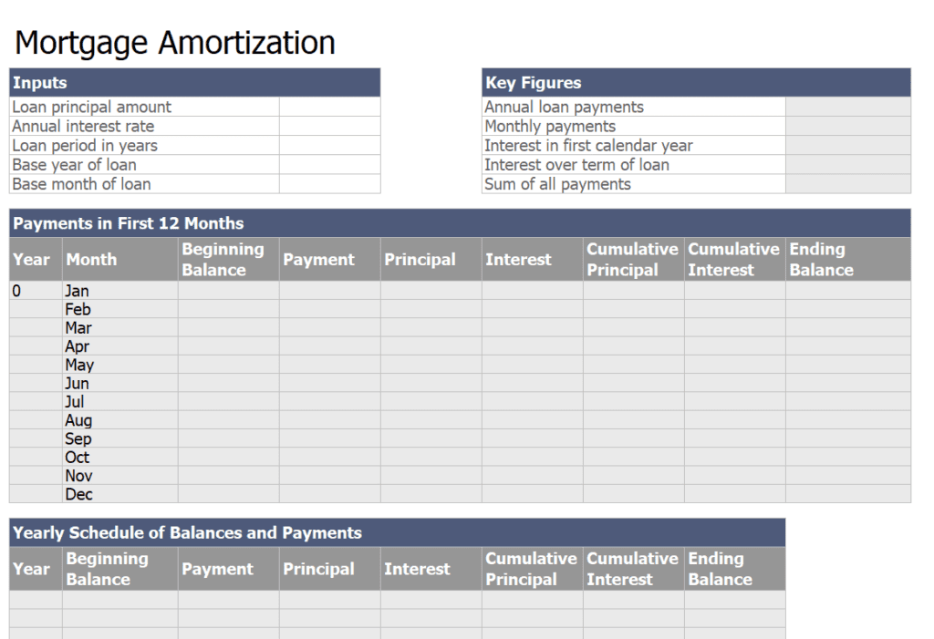 Sample Mortgage Amoritzation Schedule Template preview