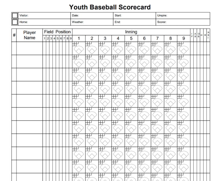 Printable 13free Baseball Score Sheet Templates Word Excel Formats