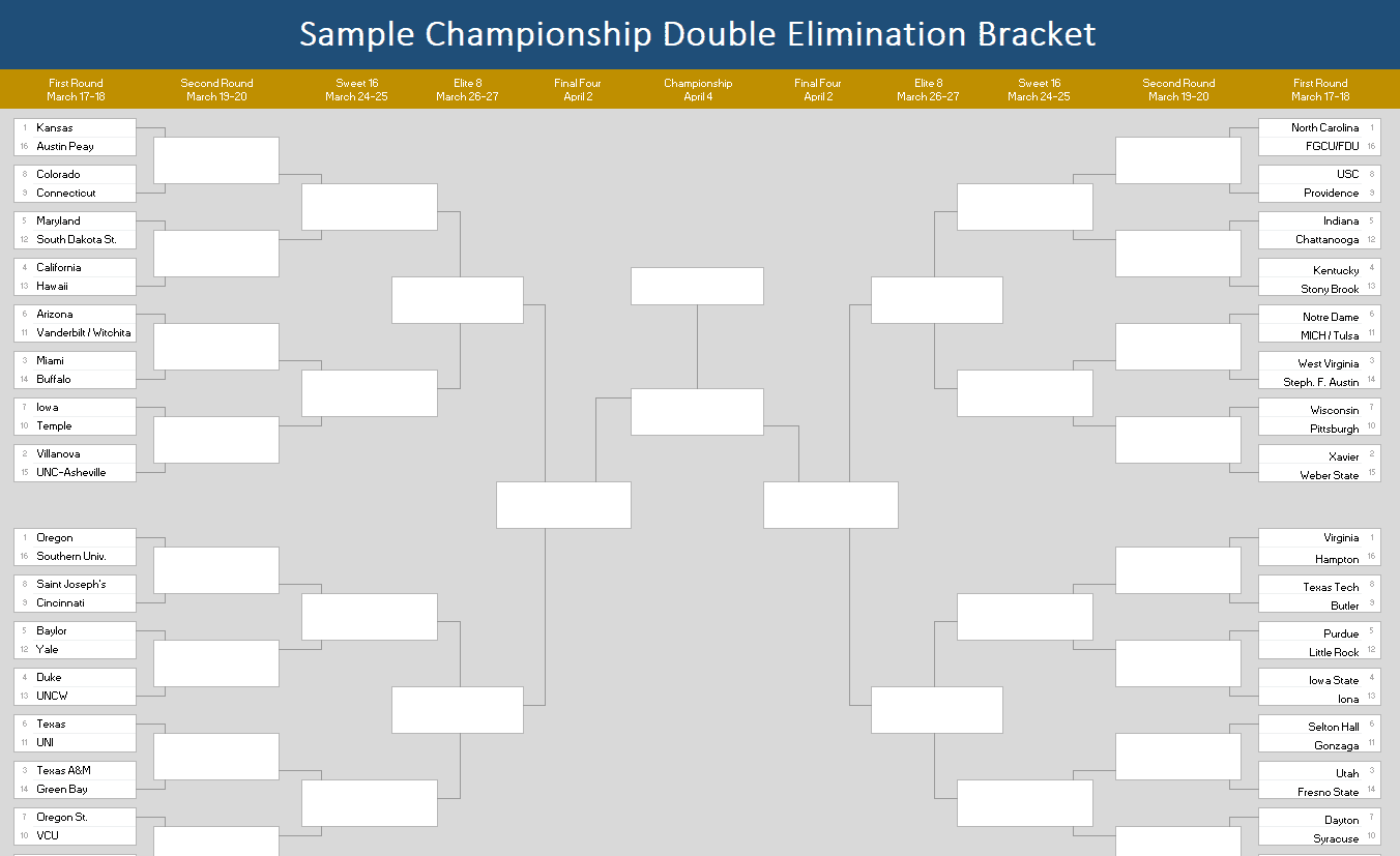 Double Elimination Bracket Template 3748911 