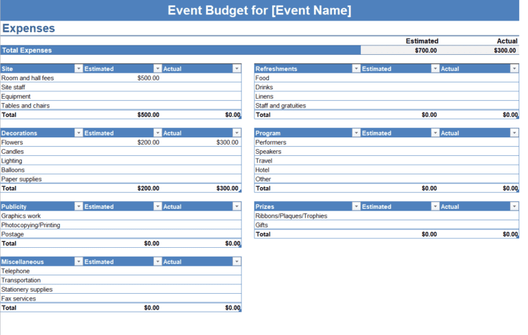 14+ BEST Event Budget Templates [EXCEL, PDF, WORD] - Word Excel Formats