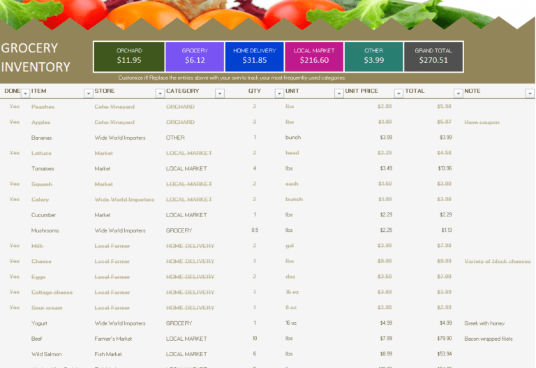10+ Printable Grocery Inventory List Templates [EXCEL, WORD, PDF ...