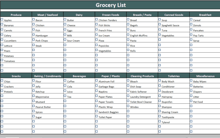 10+ Printable Grocery Inventory List Templates [EXCEL, WORD, PDF ...