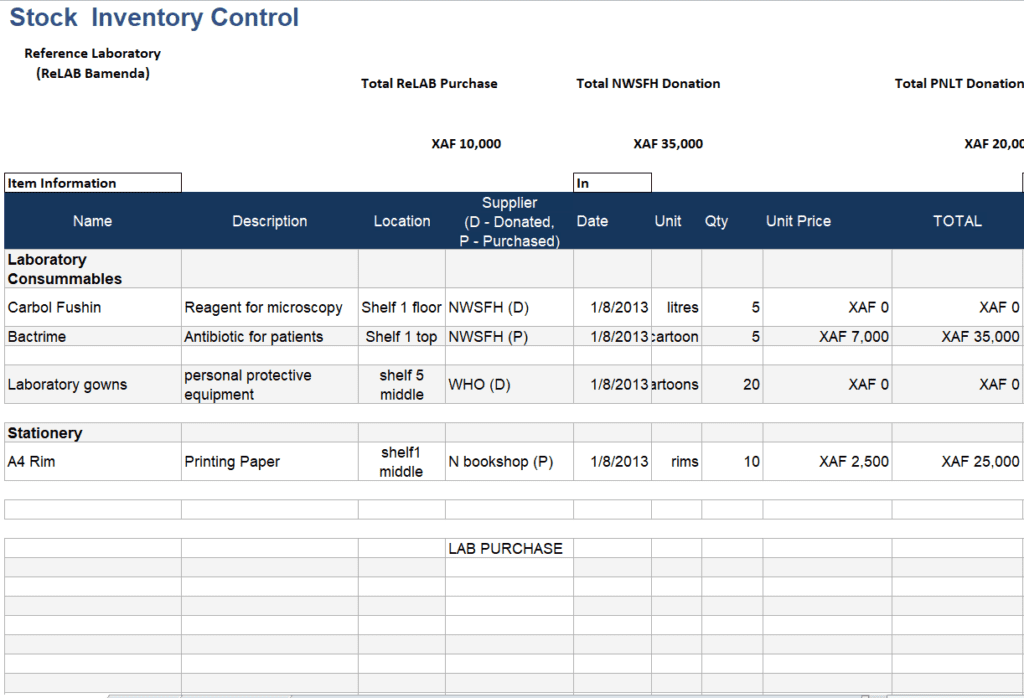 Detailed Stock Control Format Template preview