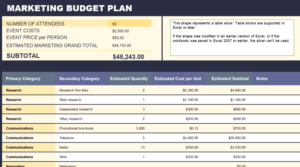 Sample Marketing Budget Plan Template preview