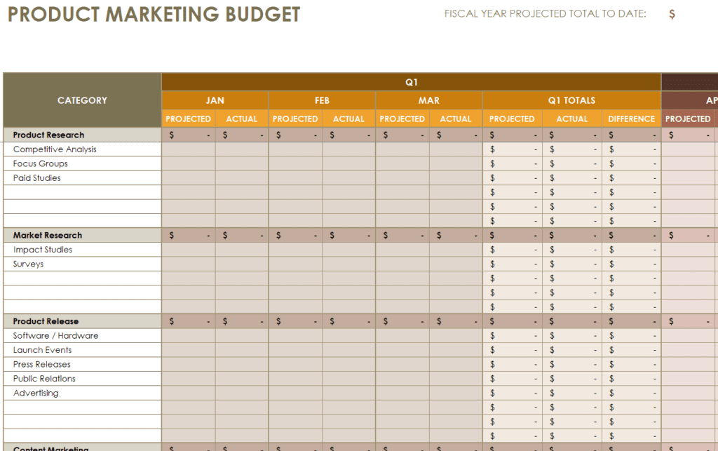 Product Marketing Plan Budget Template preview