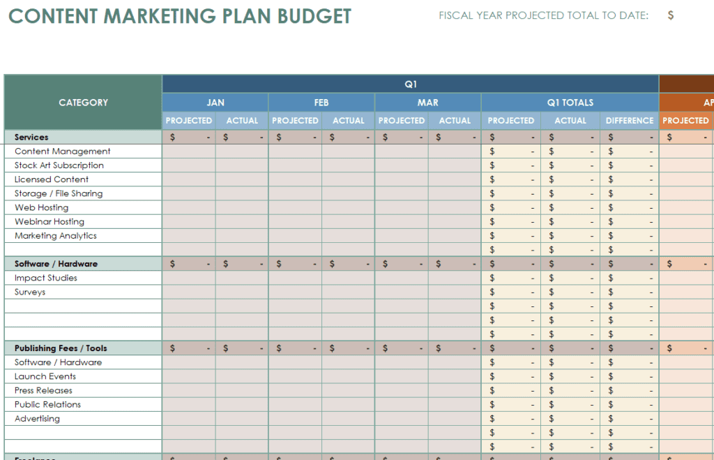 Content Marketing Plan Budget Template preview