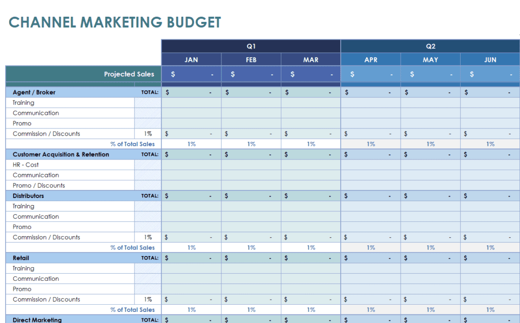 Channel Marketing Plan Budget Template preview