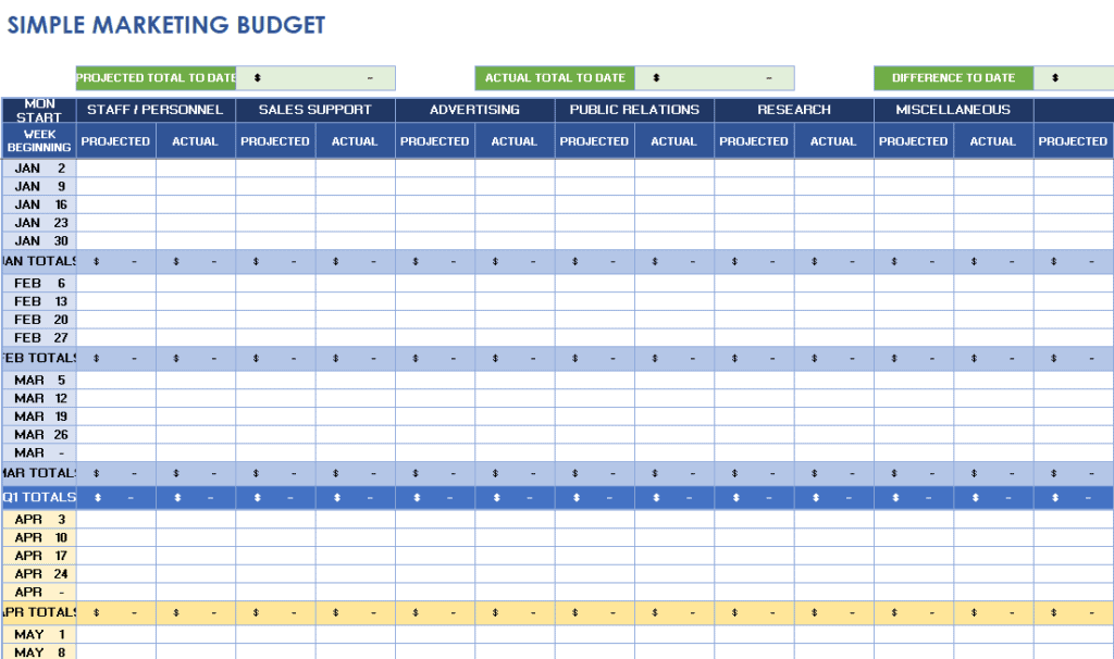 Simple Marketing Plan Budget Template preview