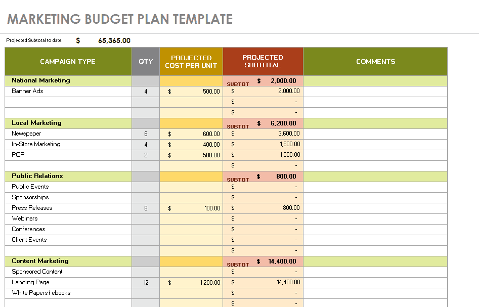 Official Marketing Plan Budget Template preview