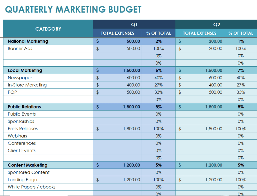 Quarterly Marketing Plan Budget Template preview