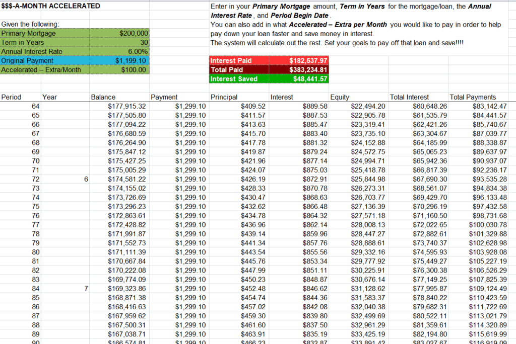 Monthly Mortgage Accelerator Calculator Template preview