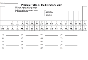 12+ Printable Periodic Table Templates [PDF, WORD, EXCEL] - Word Excel ...